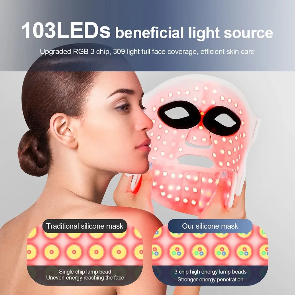 LumiGlow LED Face Mask