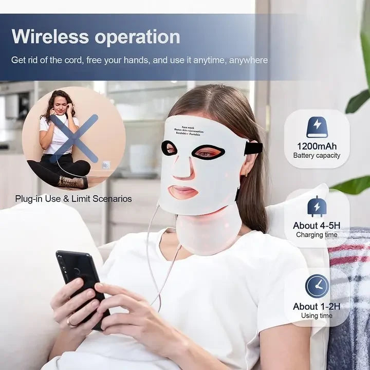 LumiGlow LED Face Mask